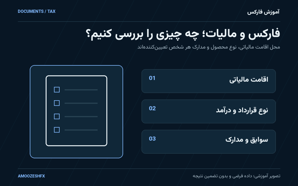 چک‌لیست بررسی مالیات: اقامت مالیاتی، نوع قرارداد و سوابق