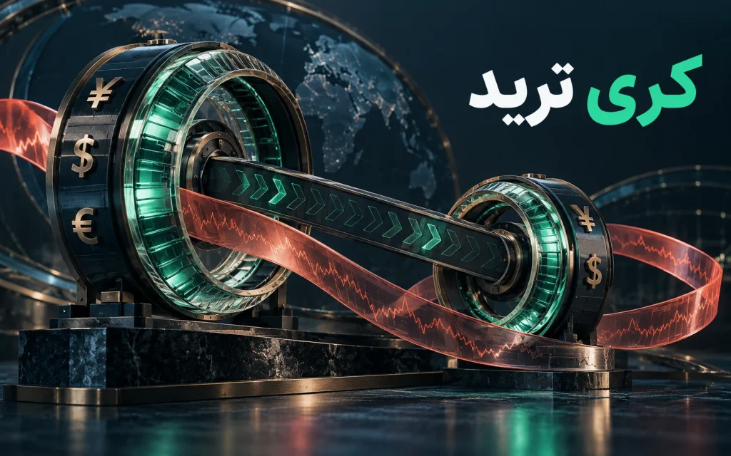 کری تریدینگ Carry Trade در فارکس؛ تصویرسازی مفهومی اختصاصی موضوع
